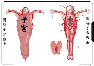 uterusman